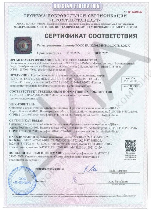 Добровольный сертификат соответствия